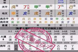 八字贱命和贵命区别(八字贱命)