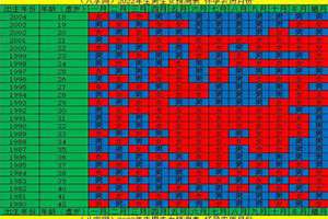 周易算命网免费算命(孩子八字测算)
