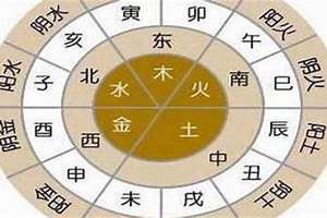 八字算命有几种算法(八字算命得分)