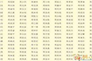 淘宝起个名字好听的(淘宝起名字大全)