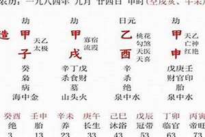 八字 婚姻次数