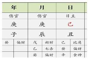 八字不成格是什么意思(八字不成格)