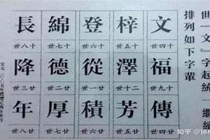 中字辈起名大全男孩(中字辈起名大全)