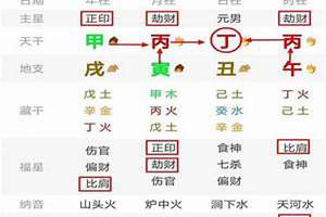 命硬八字弱什么意思?(命硬八字)