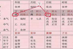 八字虚拱实(八字虚拱)