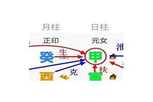 直觉强的人面相(八字直觉强)