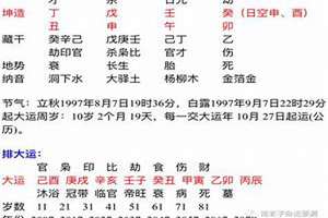 八字比较合的男女(八字比较合)