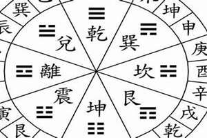 八字较弱的人适合什么职业(八字较弱)