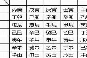 八字没有年柱是为什么(八字没有年柱)