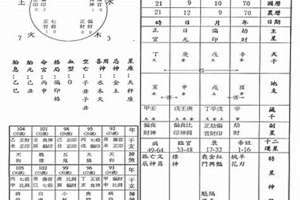 八字看克母应期(八字看克母)