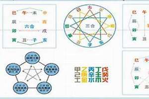 八字天干地支作用关系实例详解(八字天干地支的作用关系)