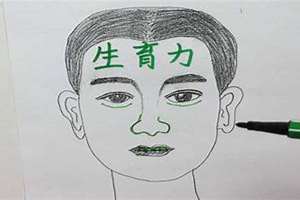 从面相看男人生育能力强弱(从面相看男人生育能力)