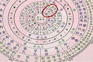 生辰八字星辰命是什么意思(八字星辰命)