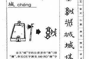 城起名字是什么意思(城起名)