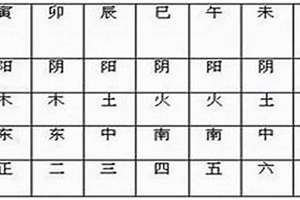 八字高级文案(八字高级)