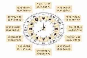 八字与身体健康关系(八字与身体)