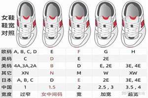 43码多少cm的鞋子(43码鞋子长度是多少厘米)