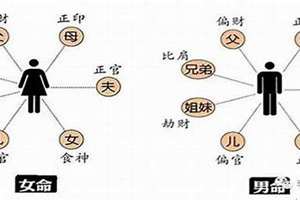 八字弱的人容易招鬼吗(八字弱的人有什么表现)