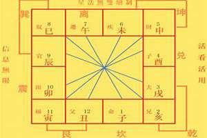 八字和紫薇哪个准确些(八字和紫薇哪个准)