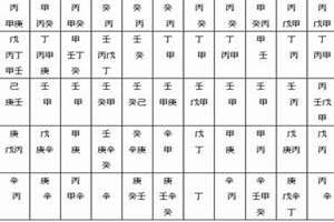 余氏起名大全女孩名字龙宝宝(余氏起名大全)