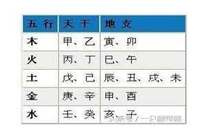 婴儿八字取名大全男孩(婴儿八字取名)