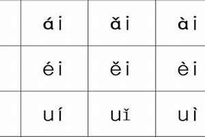 四声起名字最简单三个步骤(四声起名字)