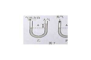 化学测量气体液面相平原理(化学液面相平怎么)