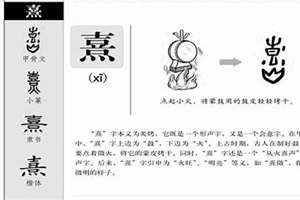 熹取名的意思是什么(熹起名的真实意思)