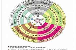 五行缺火起名用不用补火(五行缺火起名)