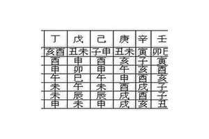 寄八字怎么写(寄八字)