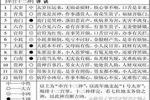 八字级别怎么判断(八字级别)