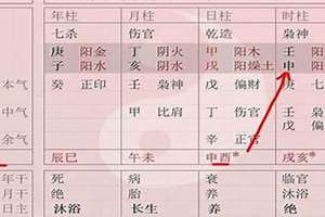 八字看空亡是看年柱还是看日柱(八字看空亡)