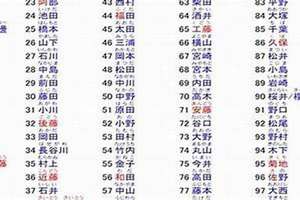 姓白起名字女孩(姓白起名字)