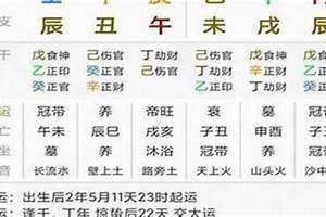 八字流年吉凶断(八字解流年)