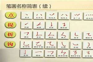 八画取名用字(八画字有哪些起名字用)