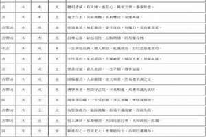 三才配置起名科学吗(三才配置起名)