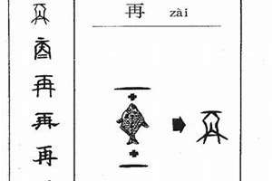 再字起名寓意(再字起名)