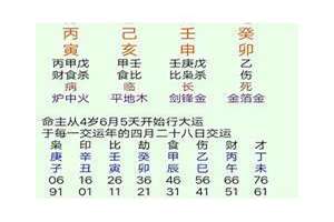 八字阳弱什么意思(八字阳弱)