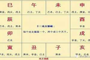 八字看阳宅绝招(八字论阳宅)