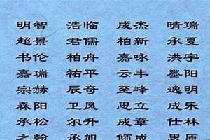 四书五经男孩起名字(四书五经男孩起名)