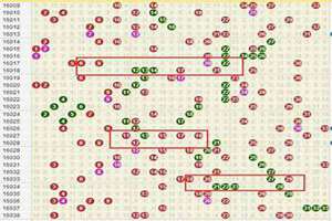 八字双色球开奖号码(八字双色球)