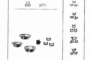 品字起名组合(品字起名)