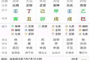 八字命例集癸水(八字命例集)