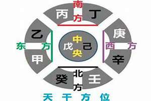 中国生辰八字对应表(中华生辰八字)