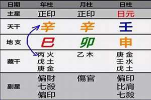 天地合八字极致(天地合八字)