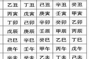 写生辰八字怎么写(写生辰八字)