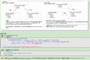 spring面向切面的理解(spring面相切面注解)