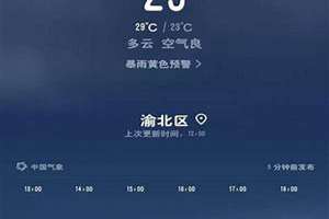 开封半月天气预报15天(半月天气预报15天)