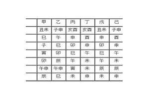 八字退神(八字退)