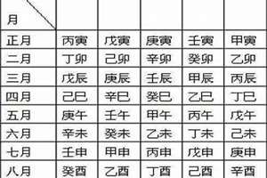 八字在两边,女字在上吊,鬼子馋一馋(八字在两边)